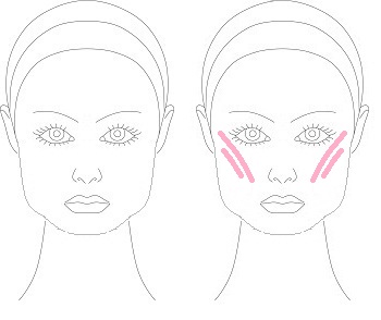 blush pattern for square shaped face