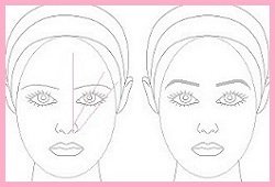 Eyebrow Shapes